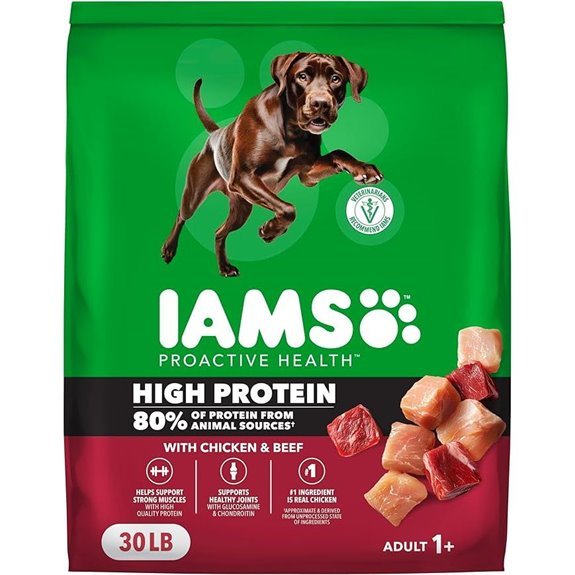 IAMS Proactive Health High Protein Dry Dog Food 30 lb