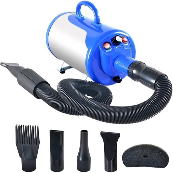 SHELANDY Pet Hair Dryer with Heater (Blue)